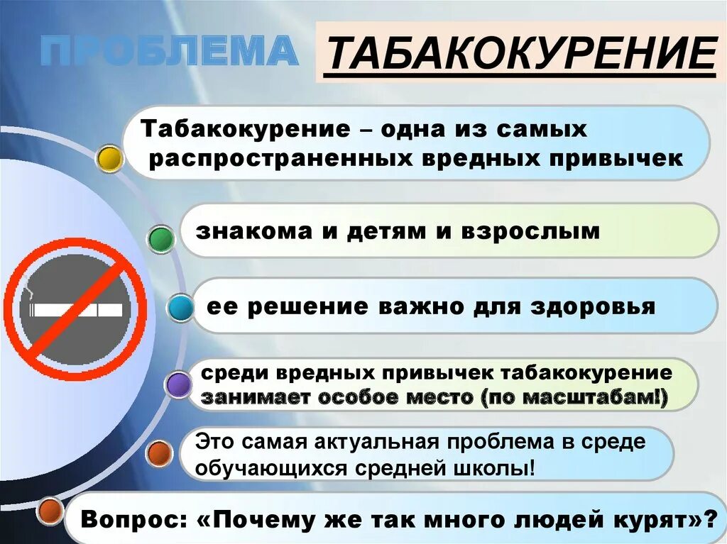 Курение обж 9 класс. Табакокурение одна из самых распространенных вредных привычек. назовите наиболее распространенные вредные привычки. табакокурение это обж. табакокурение и его влияние на здоровье.