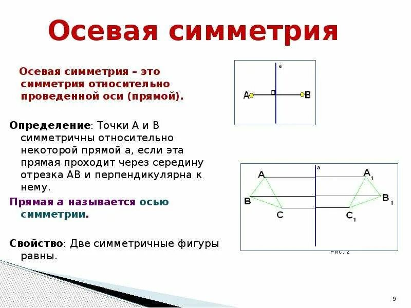 Осевая симметрия является движением. Как определить ось симметрии 6 класс. Оси симметрии отрезка 8 класс. Осевая и Центральная симметрия правило. Ось симметрии 9 класс геометрия.