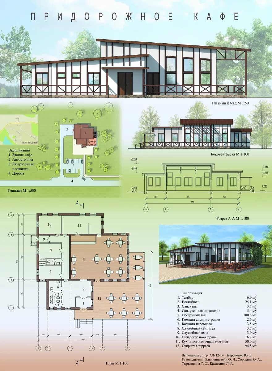 Дипломный проект интерьер кафе. Архитектурный проект кафе. Архитектурный проект кафе. Придорожное кафе план. Курсовая работа кофейня.