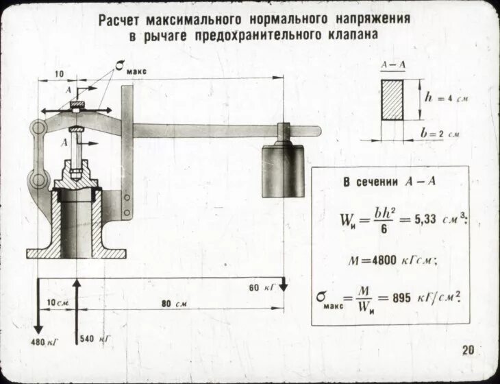 Сопромат основы. Сопромат для чайников. сопротивление материалов для чайников. сопромат для чайников с самого начала. сопротивление материалов картинки.