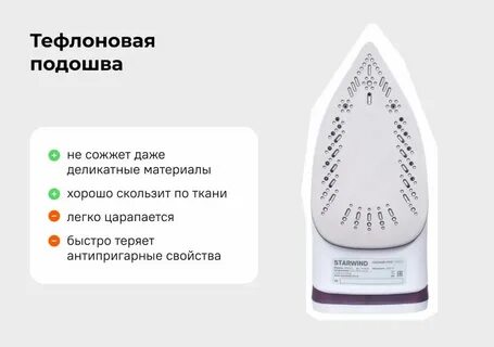 Самая лучшая подошва утюга