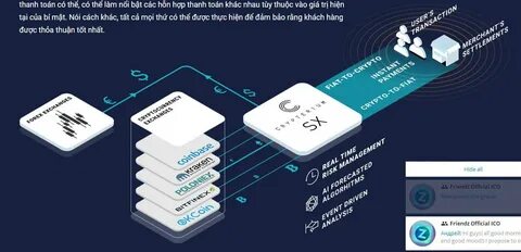 Crypto api
