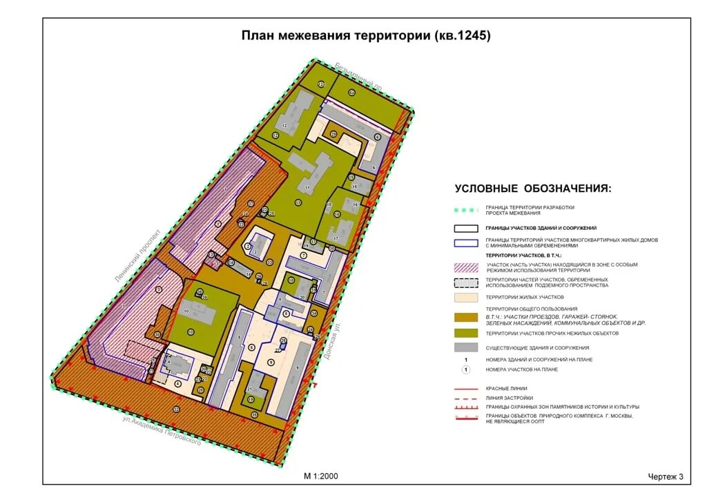 Пмт проект. Проект межевания территории (пмт). проект межевания территории как выглядит. план планировки территории и проект межевания. ппт план планировки территории.