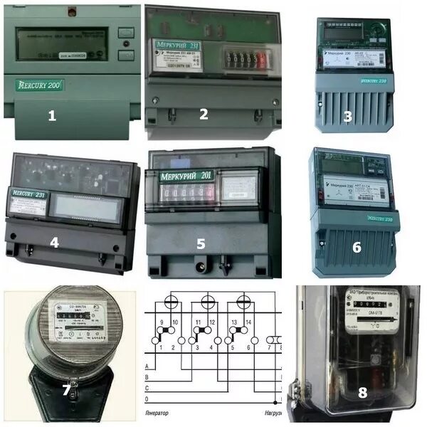Счетчик 2021 года. Двухтарифный счетчик Меркурий 231. Счетчик электроэнергии Меркурий 200.02. Счётчик Меркурий 201 двухтарифный. Счётчик Меркурий 231 ам-01ш.