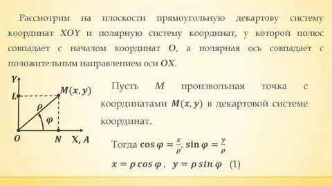 Формула на координатной плоскости