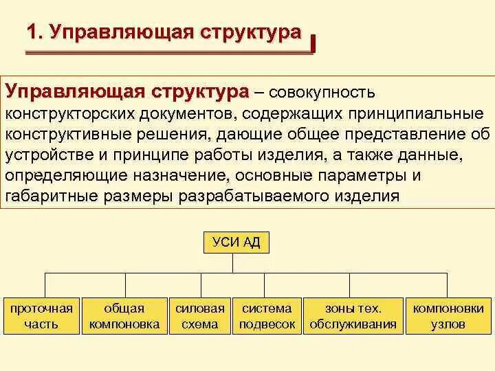 Совокупность конструкторских документов содержащих. Совокупность документов содержащих принципиальные. Иерархия конструкторских документов. Принципиальные решения в проектировании это. Определите назначение изделия