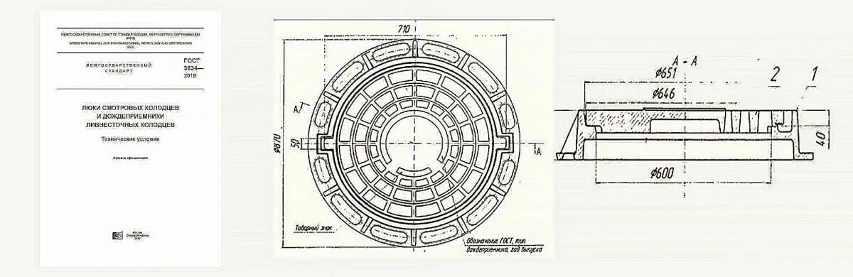 ГОСТ люки чугунные 3634-2019. Люк чугунный с решеткой для дождеприемного колодца ЛР. Люк для дождеприемного колодца Тип ЛР. Люк чугунный л(а15)-к-1-70. Гост 3634 люки чугунные смотровых колодцев