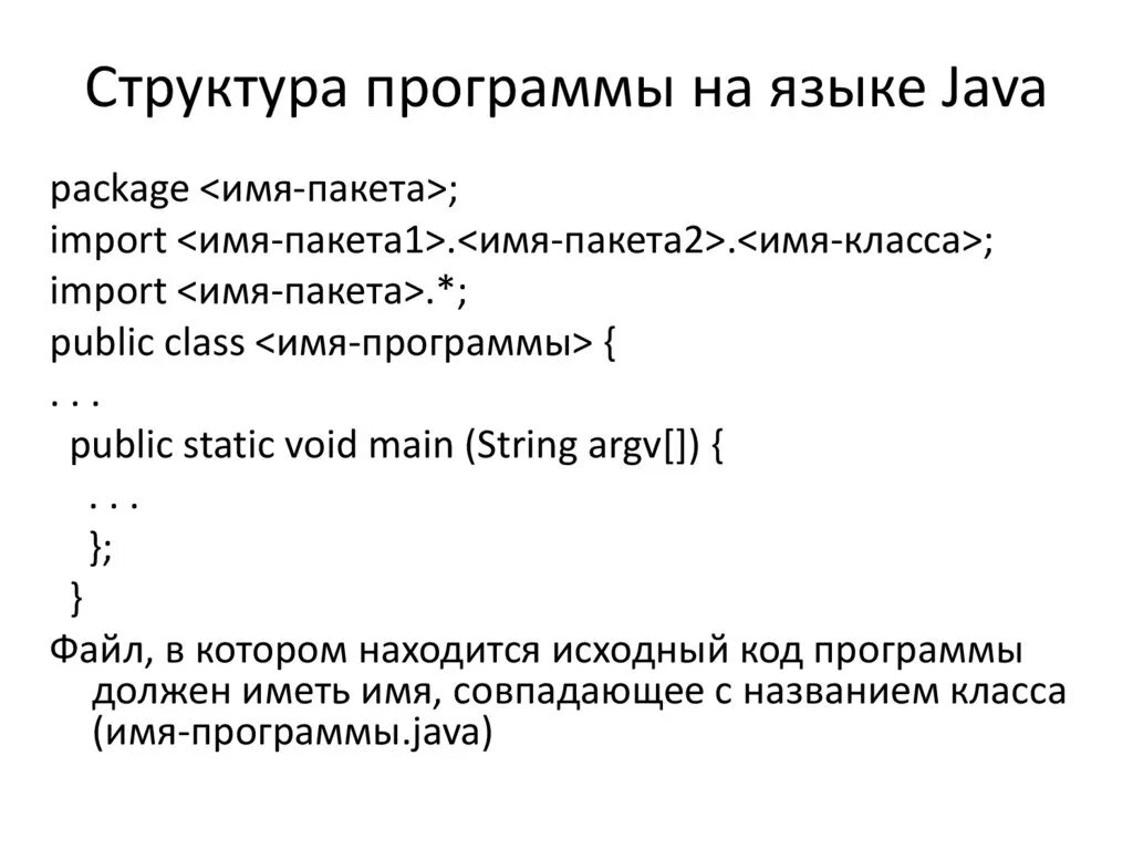 Структура языка программирования java. Язык программирования java. Структура программы. Структура java приложения. Структура программы на java.