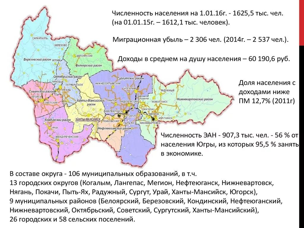 Сколько людей в хмао. Население ХМАО на карте. Численность Белоярского района ХМАО. Ханты-Мансийск численность населения на 2021. Плотность населения ХМАО.