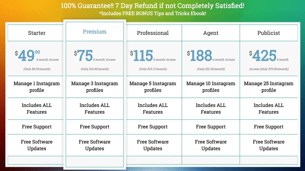 Запросы в access функция max. База данных сотрудников access. Аксесс запрос на выборку. Create application for android. Как делать запросы в access.