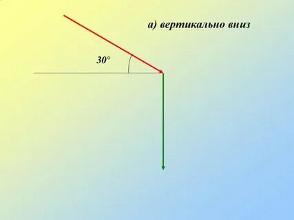 Высота вертикального луча