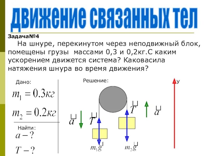 Изменение массы при движении. На шнуре перекинутом через неподвижный блок. Движение связанных тел на блоке. Ускорение грузов на блоке. На шнуре перекинутом через неподвижный блок помещены грузы 0.3 и 0.2 кг.