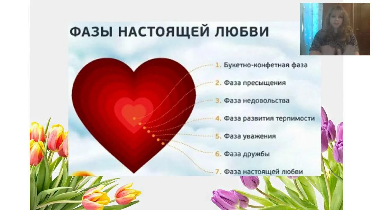 Этапы первого года отношений. Стадии любви. этапы любви в отношениях. стадии развития отношений. этапы любви влюбленность.