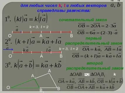 Для векторов справедливо
