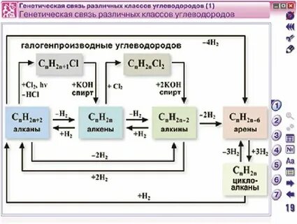 В осуществлении превращения неорганических веществ в органические