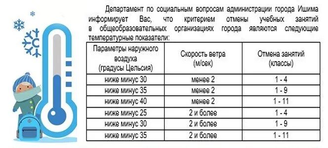 Шапка ребенку при какой температуре. При какой температуре отменяют занятия. Отмена занятий. Температура отмены занятий в школах. При какой погоде отменяют занятия.