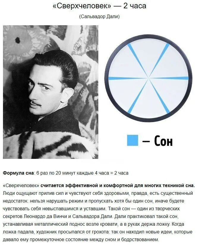 Интервальный сон. Полифазный сон тесла. режим сна известных людей. график сна великих людей. график сна известных людей.