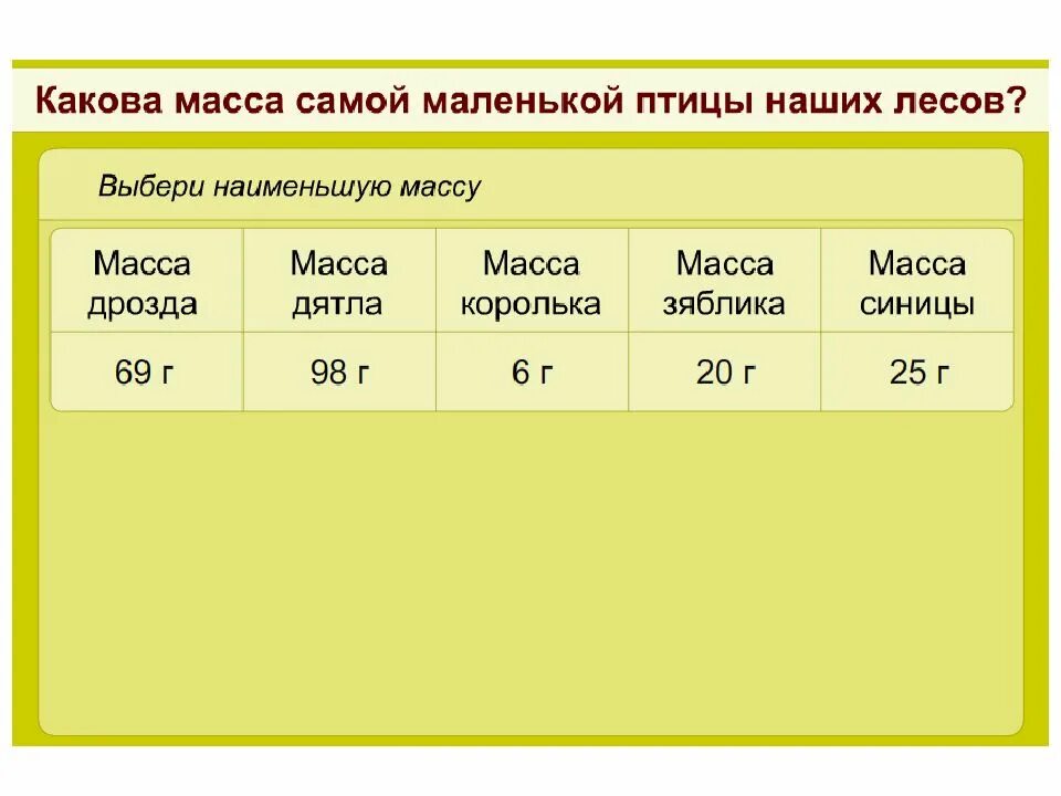 Какой самый маленький вес. Самая маленькая мера веса. какая самая маленькая единица массы. самая маленькая единица веса. самая маленькая величина измерения массы.