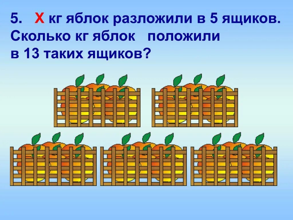 Яблоки разложили по 3 кг. Количество яблок в ящике. Колько кг яблок в ящике. Решения задачки с ящиками. Сколько кг вмещается в ящик для яблок.