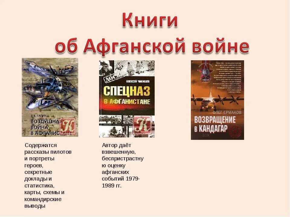 Читать про афганистан. Книги про афганистан. афганская байка рассказ. книги о вдв. трагедия и доблесть афгана книга.