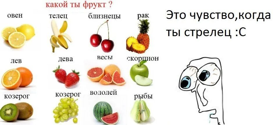 Какой люб. Знаки зодиака фрукты. Овощ по знаку зодиака. Знаки зодиака фрукты и овощи. Гороскоп овощей.
