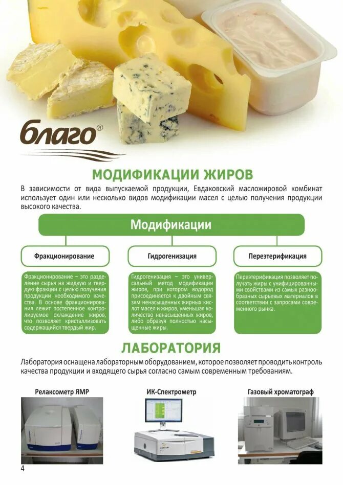 Заменитель молочного жира. Заменители молочных жиров. Продукты с ЗМЖ. Молочная продукция с ЗМЖ. Что такое заменитель молочного жира