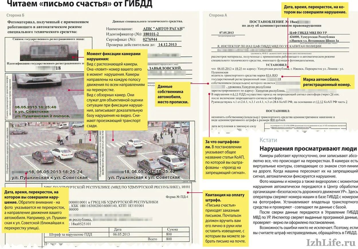 Штраф за нарушение ПДД. Камера штрафы ГИБДД. Штраф с камеры видеофиксации. Распечатка штрафов ГИБДД.