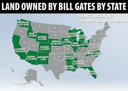 Lands usa