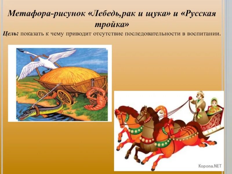Метафоры 1 класс