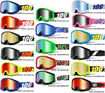 Очки 100 процентов