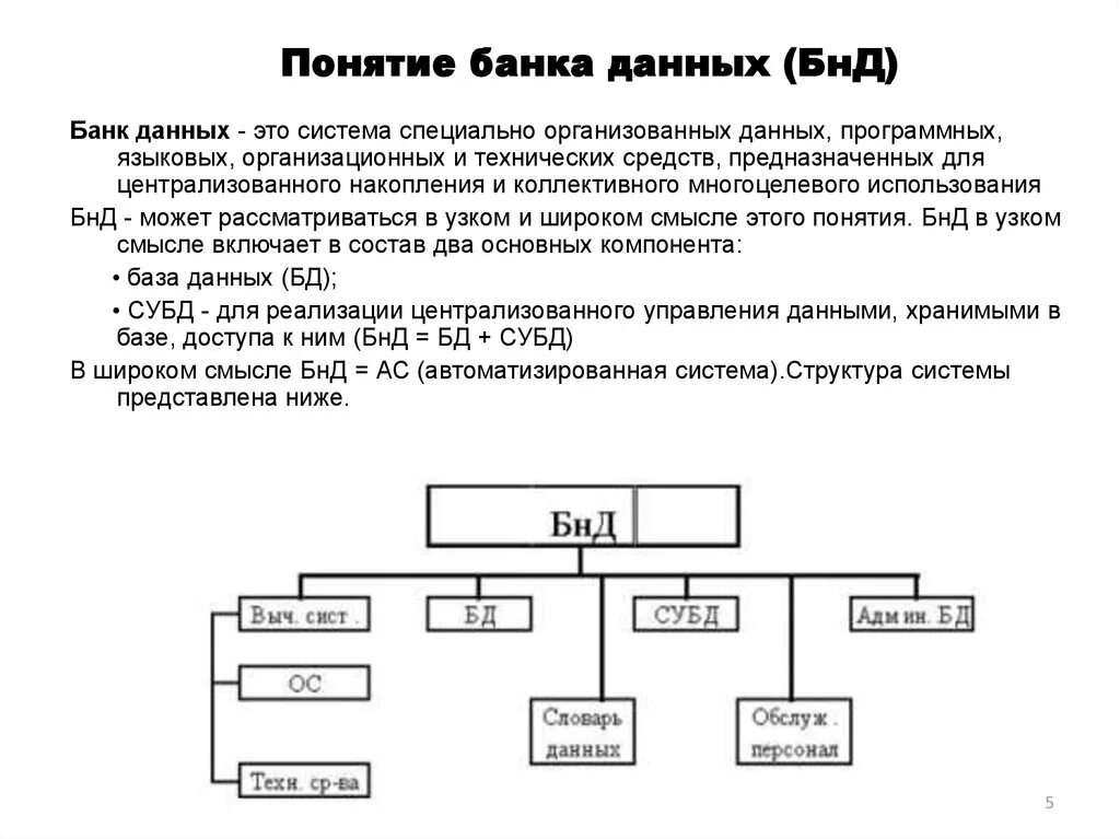 Банки открытых данных примеры. Основные компоненты банка данных. Перечислите компоненты банка данных (БНД):. БНД база данных. Банк данных состав схема.