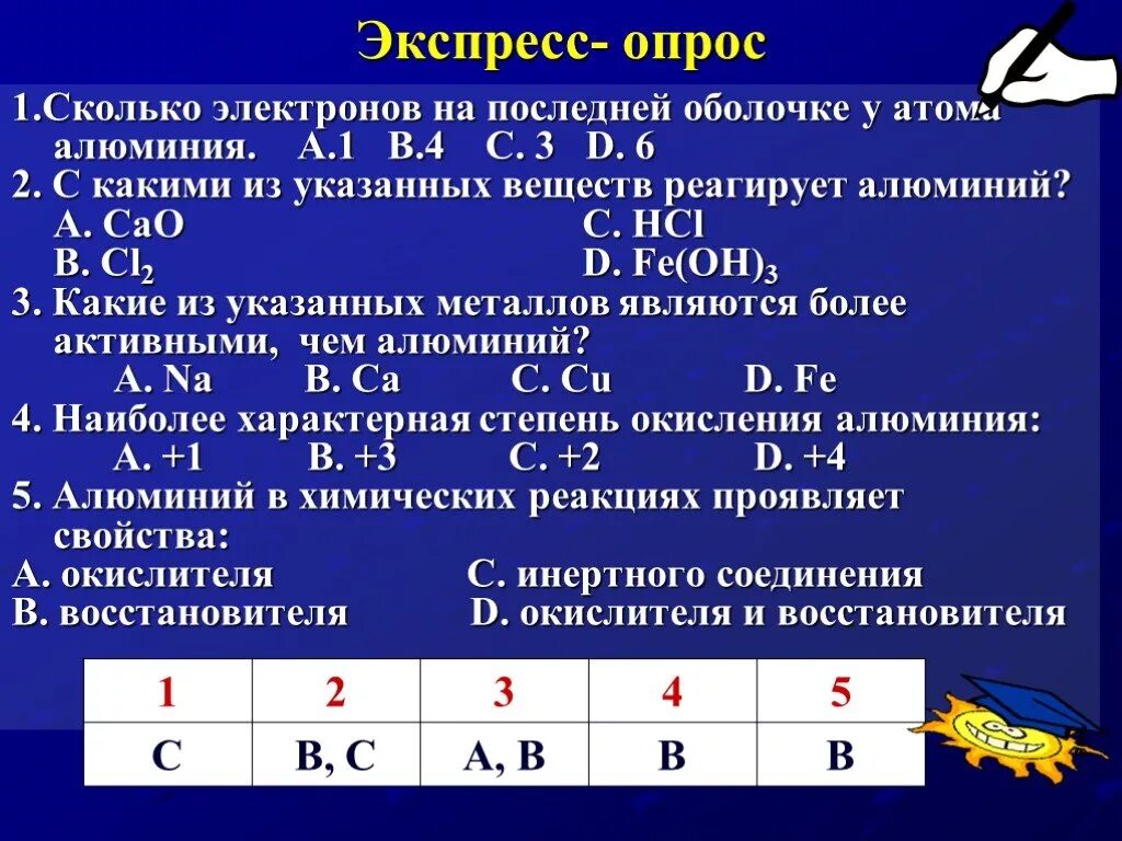 Число электронов на последнем уровне алюминия. Внешний уровень алюминия. Сколько электронов у алюминия. Количество электронов на последнем уровне алюминия.