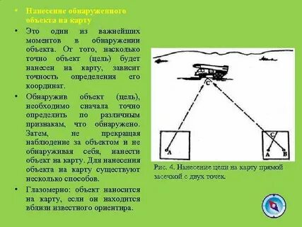 Нанесение целей на карту