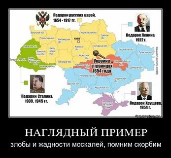 Украинские земли проданы
