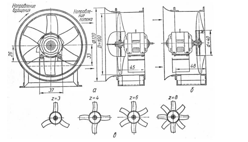 Принципиальная схема центробежного вентилятора. Осевой вытяжной вентилятор стандарт 4 схема. Вентилятор осевой вытяжной схема монтажа. Крыльчатка осевого вентилятора электродвигателя 10кв.