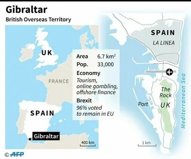 British territories