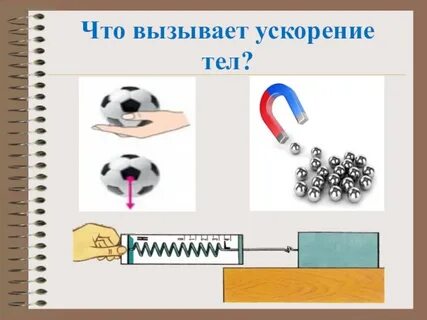 Причина возникновения ускорения