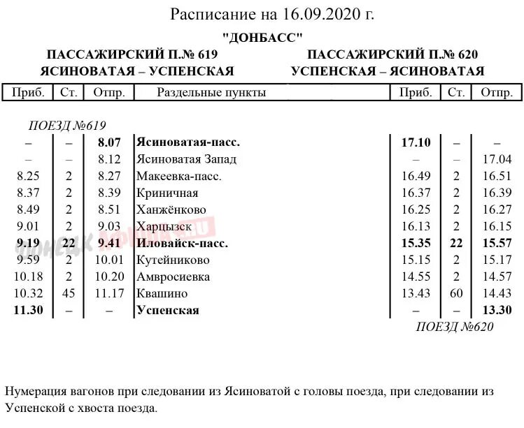 Электричка таганрог ростов расписание на завтра старый. Расписание поезда ясиноватая успенка. донецк успенка электричка расписание. автобус харцызск успенка. расписание электричек успенка таганрог 2025.