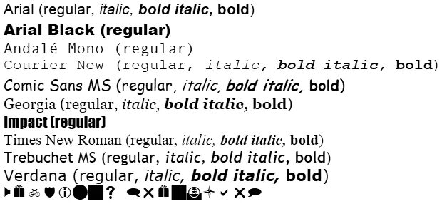 Шрифт arial bold. Шрифт arial Regular. Шрифт arial Black. Шрифт arial Italic.