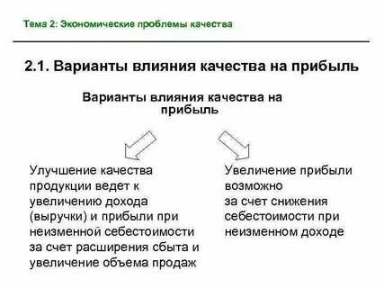 Причины экономических трудностей начало