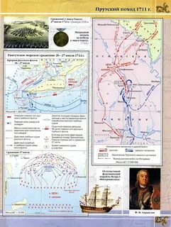 1711 год поход петра 1