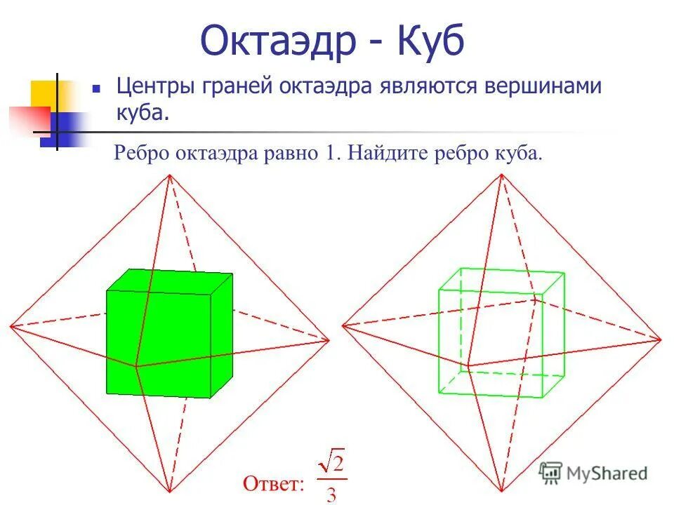 двойственные многогранники