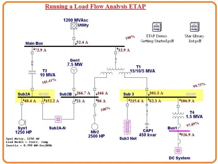 Load flow. Etap power system analysis. etap analysis. etap программа. flow analysis.