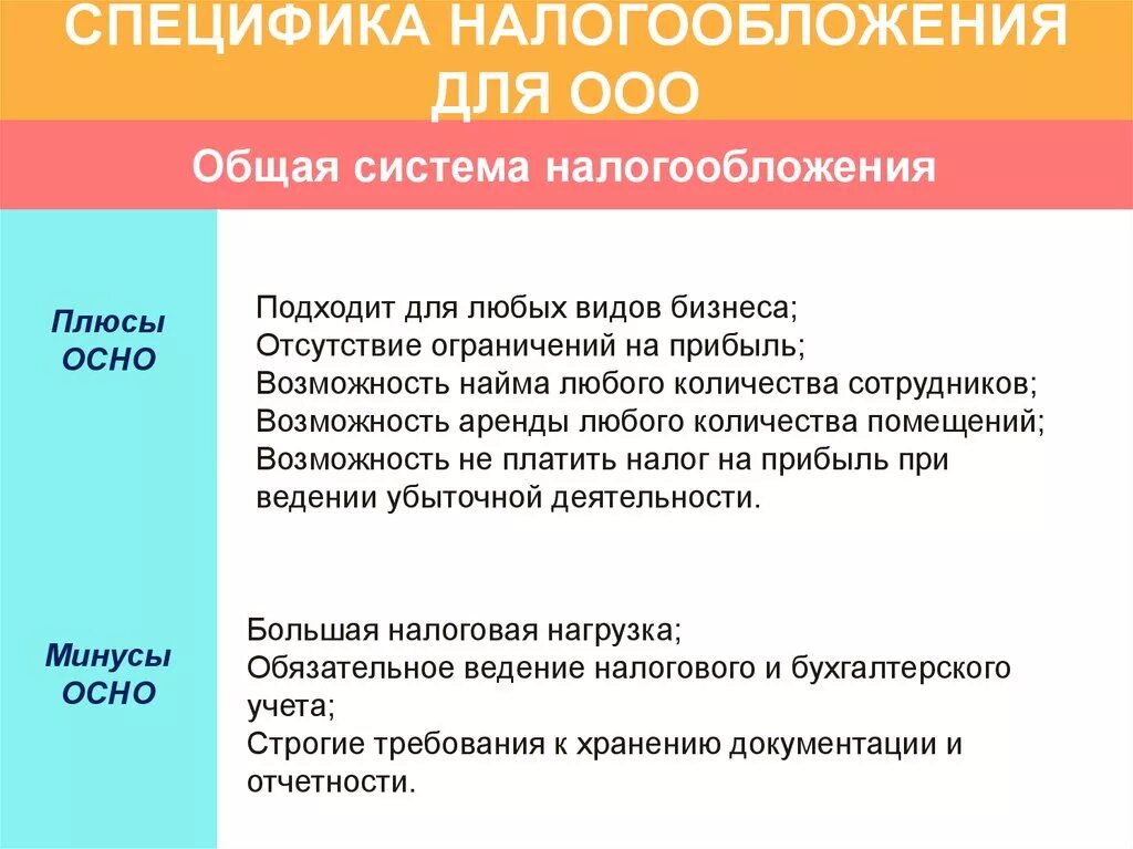 Особенности учета налогообложения. Общая система налогообложения плюсы и минусы. Общая система налогообложения (осно). Недостатки общей системы налогообложения. Плюсы и минусы осно.