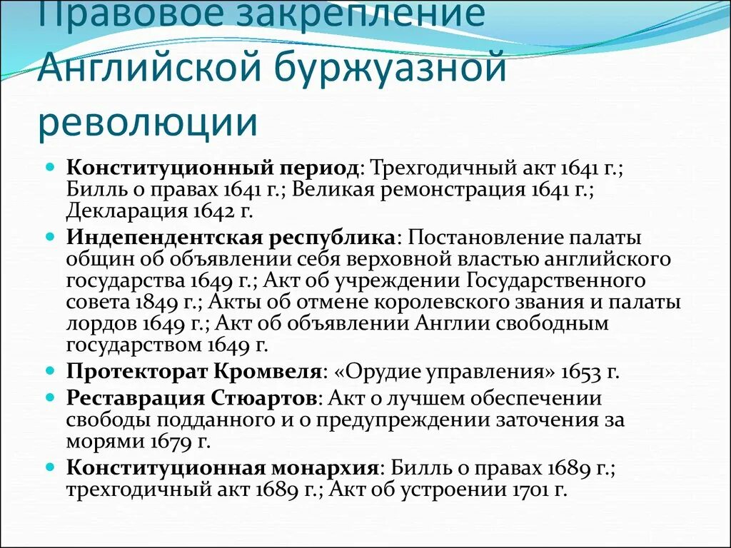 Основные акты английской буржуазной революции. Основные законодательные акты английской буржуазной революции. Законодательные акты периода английской буржуазной революции. Основные этапы буржуазной революции в Англии. Законодательство английской революции