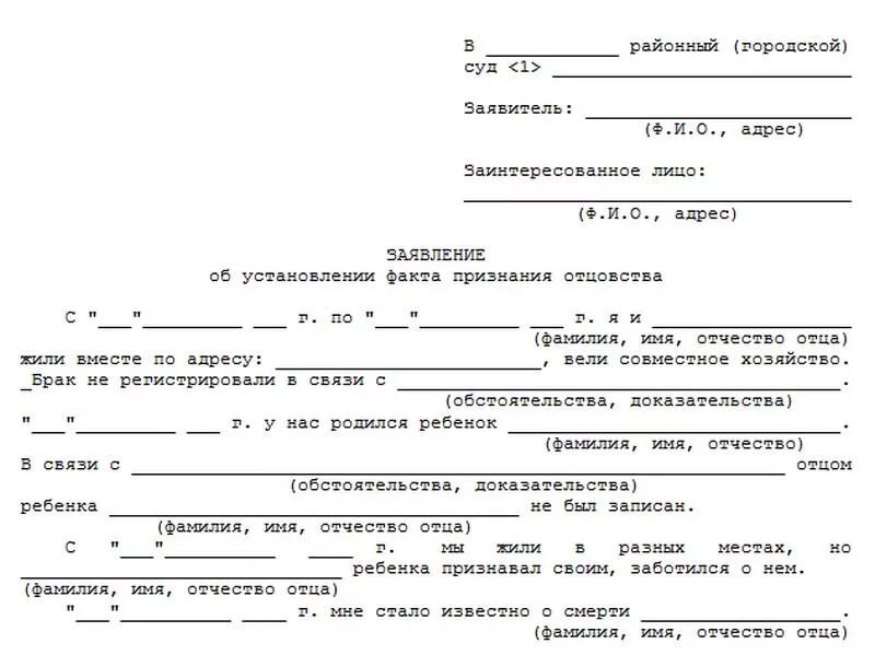 Споры по факту установления