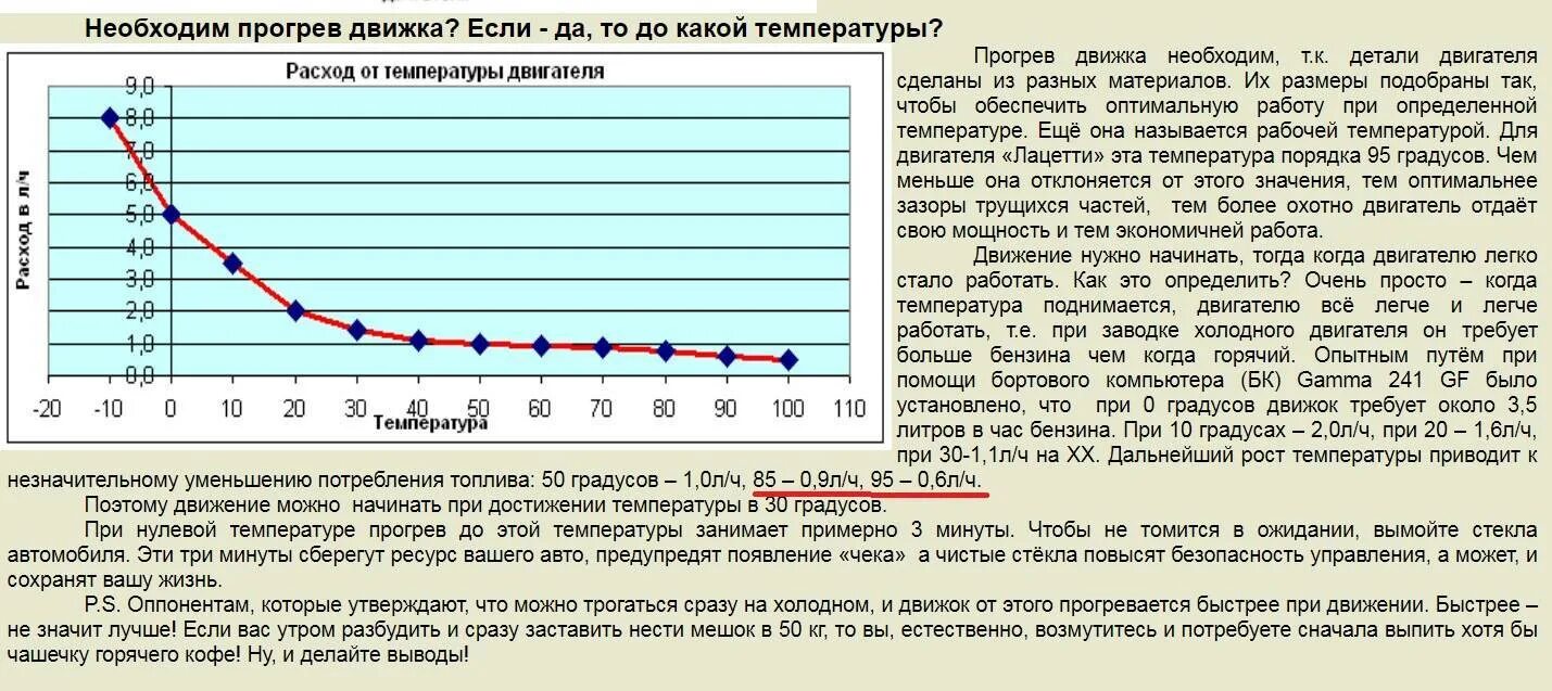 Определите сколько минут двигатель нагревался. Какая оптимальная температура двигателей внутреннего сгорания. Оптимальная температура работы двигателя. Температура работы электродвигателя. Прогрев бензинового двигателя.