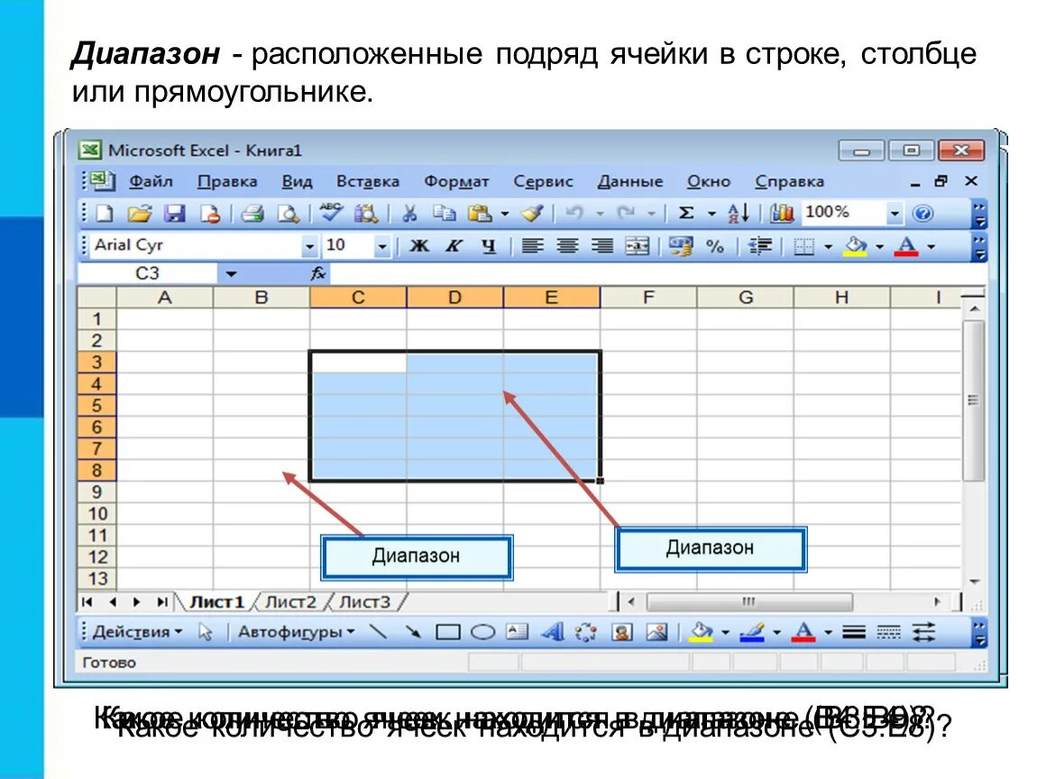 Диапазон ячеек в Microsoft excel- это:. Диапазон ячеек b3:e6. Диапазон в таблице MS excel это. Диапазоны в таблице excel.