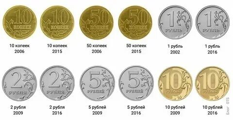 Сколько копеек в 2 рублях