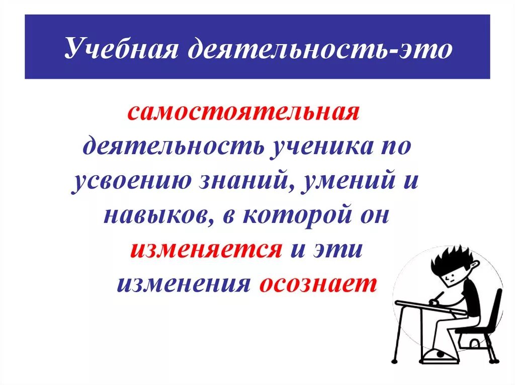 Учебная деятельность это в педагогике. Учебная деятельность связана с. Презентация учетная деятельность. Учебюная деятельность. Определение учебной деятельности.